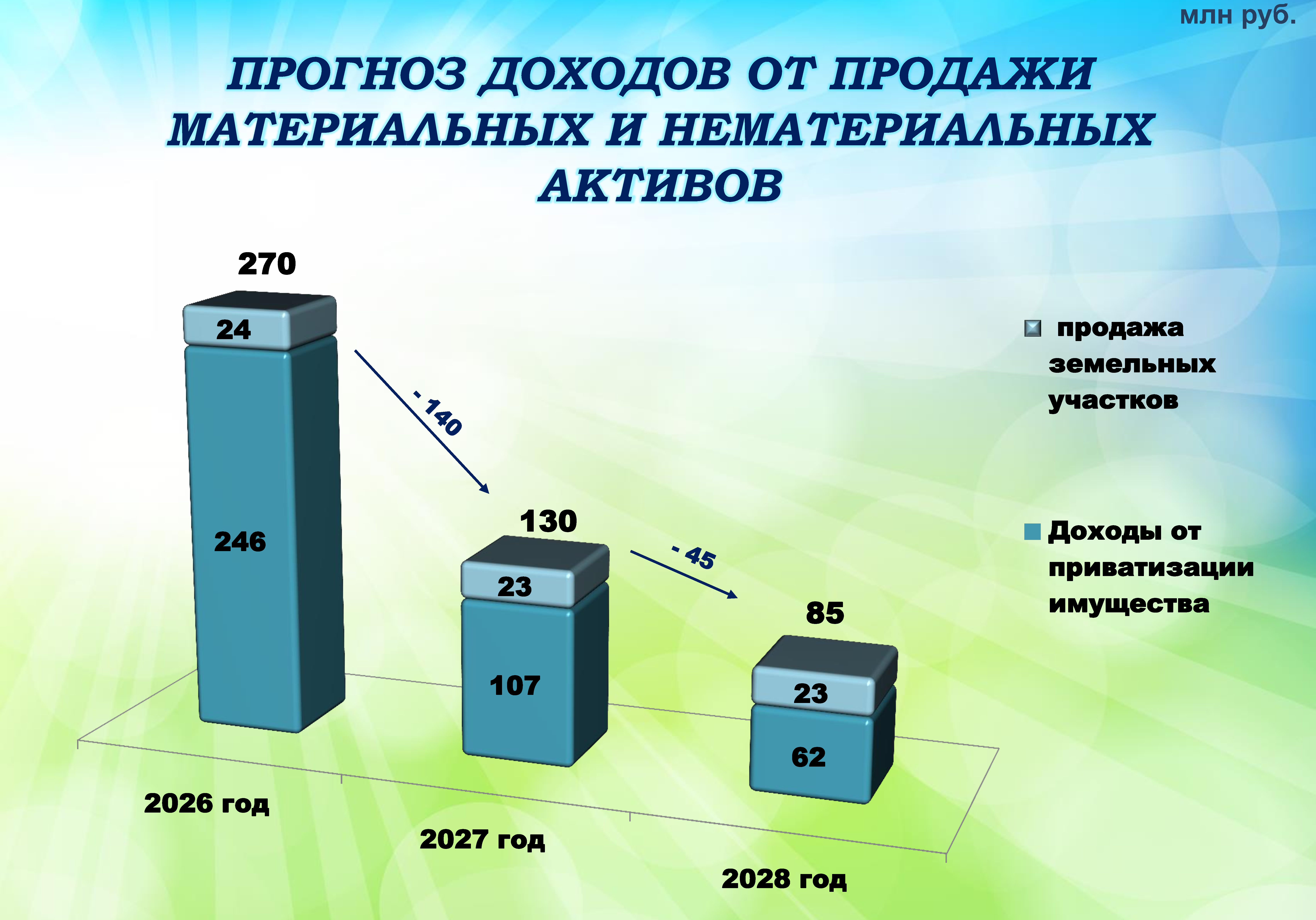 Бюджет для граждан на сайт-2026_Page17.jpg